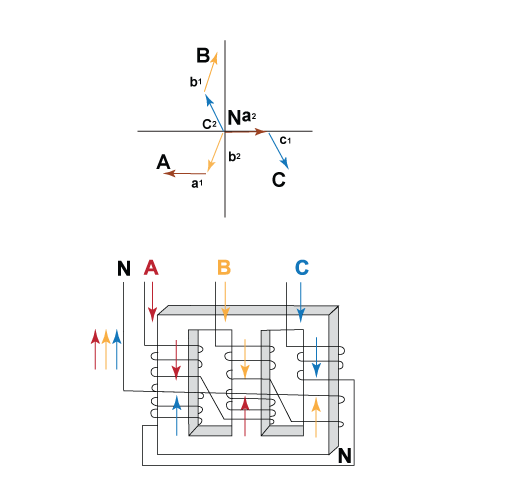 CK산전 인사 이미지